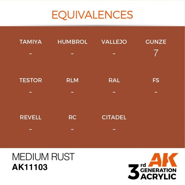 AK Interactive AK11103 MEDIUM RUST – STANDARD 17ml