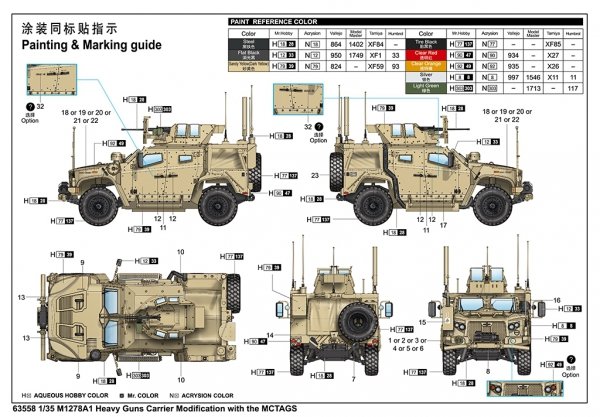 I Love Kit 63558 M1278A1 Heavy Guns Carrier modification with the MCTAGS 1/35