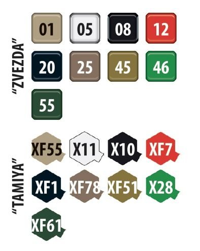 Zvezda 5081 TOR-M2 / SA-15 Gauntlet Russian Anti-Aircraft Missile System 1/72