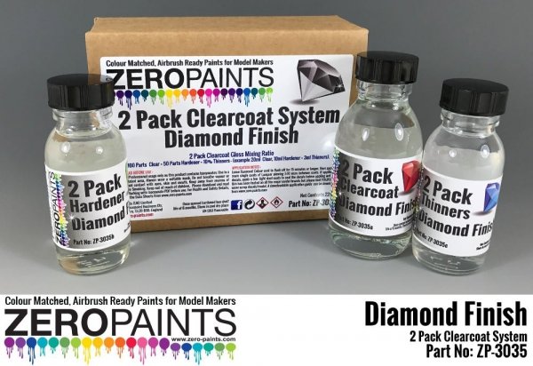 Zero Paints ZP-3035 Diamond Finish - 2 Pack GLOSS Clearcoat System (2K Urethane) 220ml