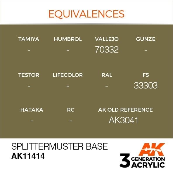 AK Interactive AK11414 Splittermuster Base 17ml