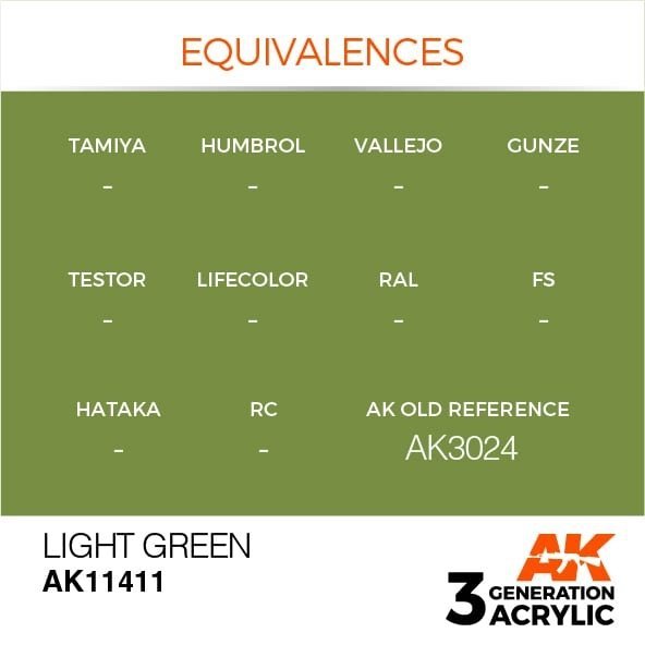 AK Interactive AK11411 Light Green 17ml