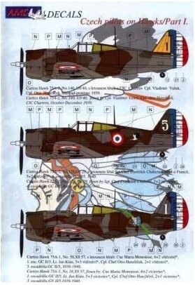 AML D48003 Czech pilots on Hawk Part I 1/48