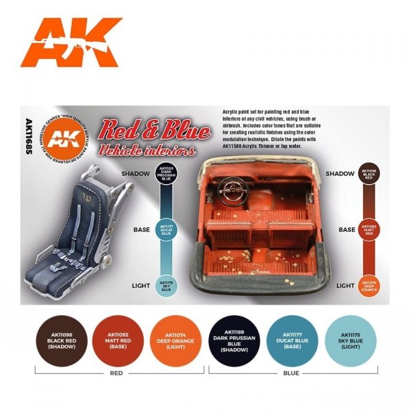 AK Interactive AK11685 RED &amp; BLUE VEHICLE INTERIORS 6x17 ml