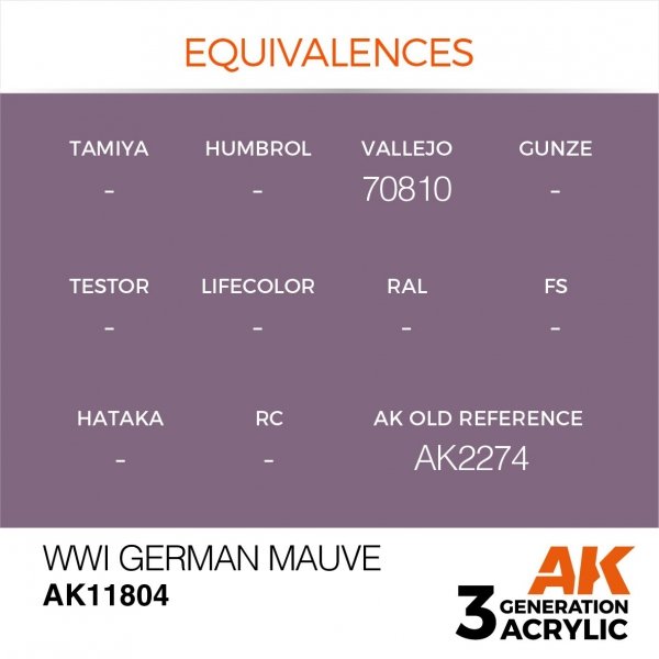 AK Interactive AK11804 WWI GERMAN MAUVE – AIR 17ml