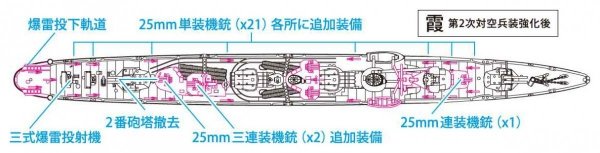 Hasegawa WL466 IJN Destroyer Kasumi 1:700