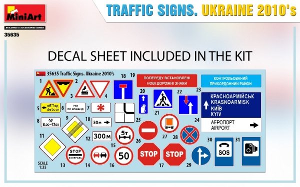 Miniart 35635 TRAFFIC SIGNS. UKRAINE 2010’s 1/35