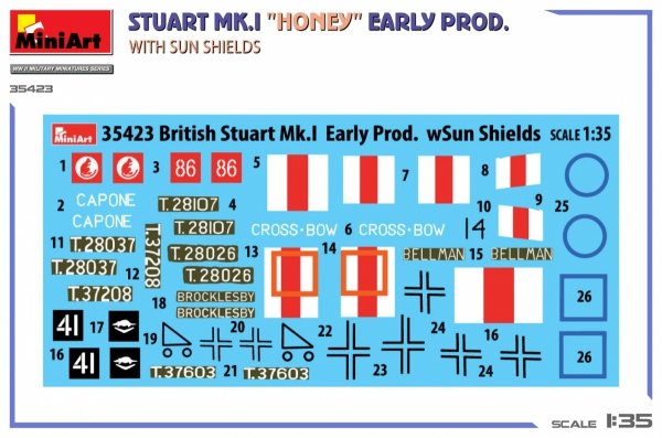 MiniArt 35423 Stuart Mk.I “Honey” Early Prod. w/Sun Shields 1/35