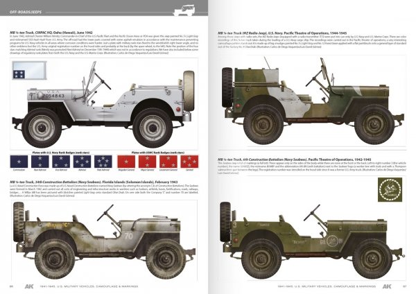 AK Interactive AK642 AMERICAN MILITARY VEHICLES – CAMOUFLAGE PROFILE GUIDE