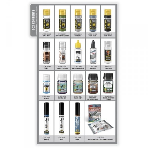 AMMO of Mig Jimenez 7734 SOLUTION BOX 30 – How to paint Early WWII US Navy Aircraft