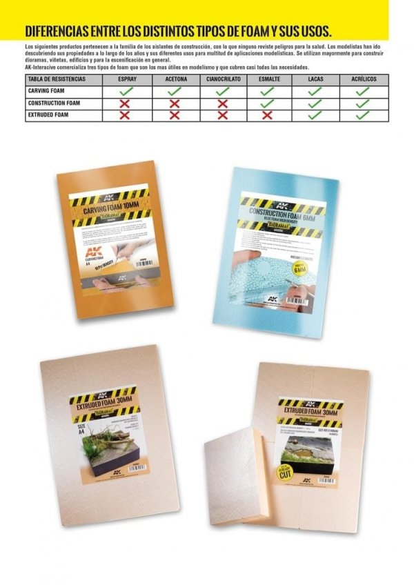 AK Interactive AK8097 CONSTRUCTION FOAM 10MM BLACK FOAM HIGH DENSITY 195X295MM INCLUDES 2 SHEETS (pianka do budowy)