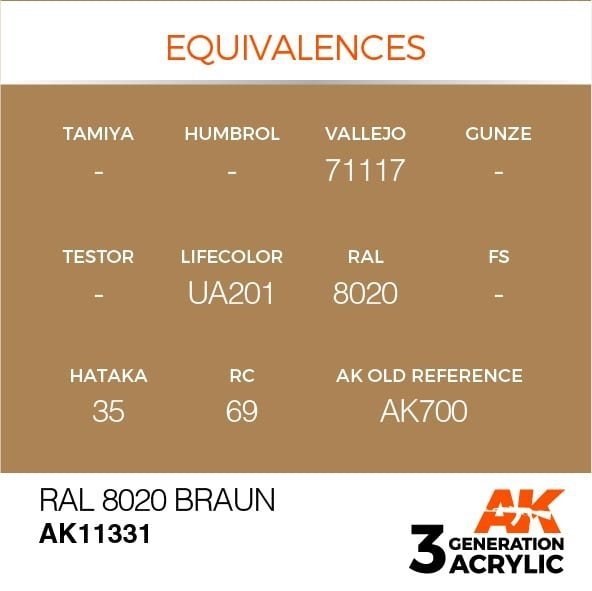 AK Interactive AK11331 RAL 8020 Braun 17ml