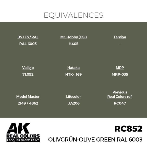 AK Interactive RC852 Olivgrün-Olive Green RAL 6003 17 ml