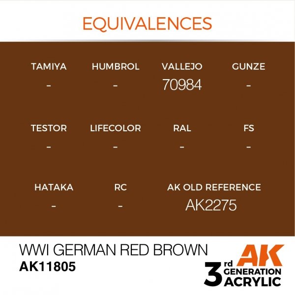 AK Interactive AK11805 WWI GERMAN RED BROWN – AIR 17ml