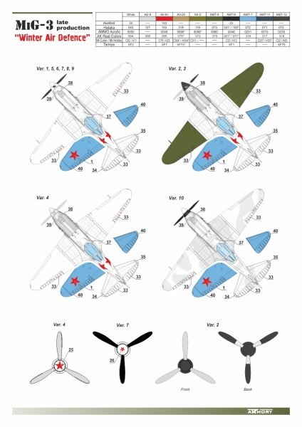 Armory Models 72012 MiG-3 late production - "Winter Air Defence" 1/72