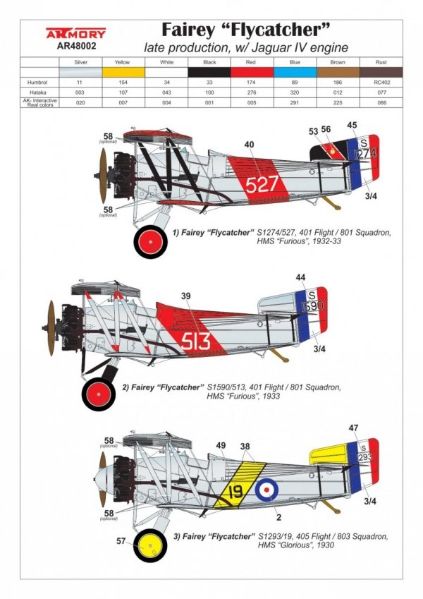 Armory Models 48002 Fairey Flycatcher British interwar FAA Fighter, late version, w/ Jaguar-IV engine 1/48