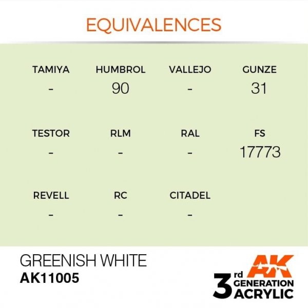 AK Interactive AK11005 Greenish White 17ml