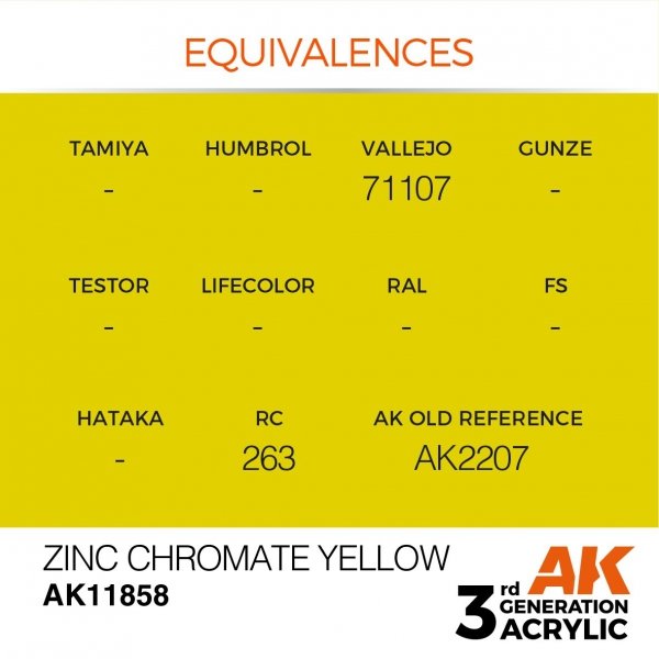 AK Interactive AK11858 ZINC CHROMATE YELLOW – AIR 17 ml