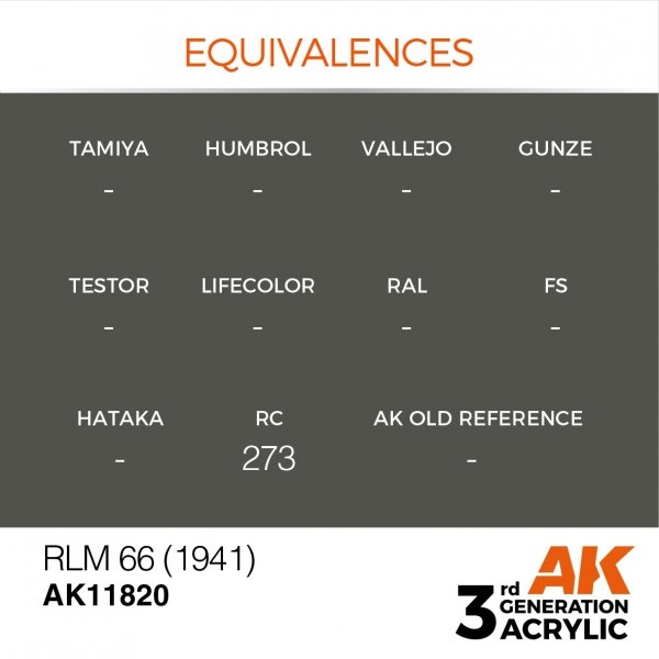 AK Interactive AK11820 RLM 66 (1941) – AIR 17ml