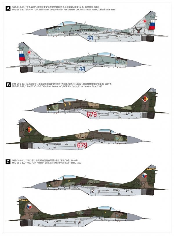 Great Wall Hobby L7212 MiG-29 Fulcrum-A 9-12 Late Type 1/72