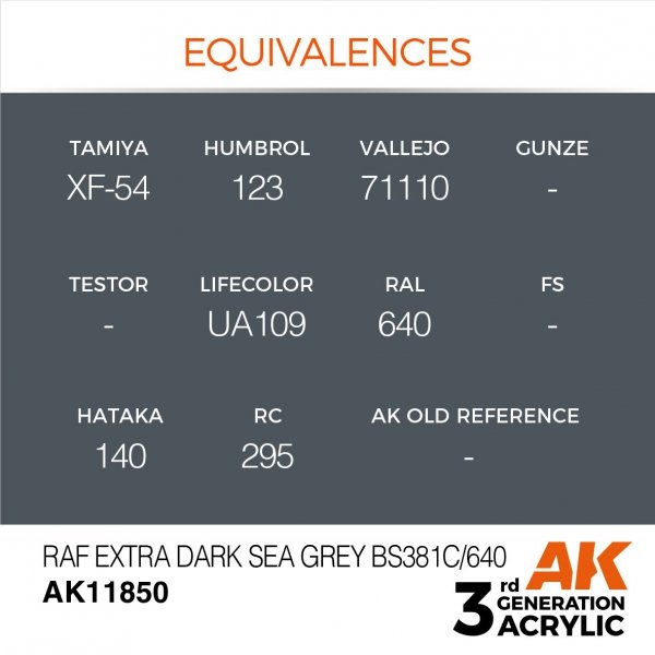 AK Interactive AK11850 RAF EXTRA DARK SEA GREY BS381C/640 – AIR 17ml