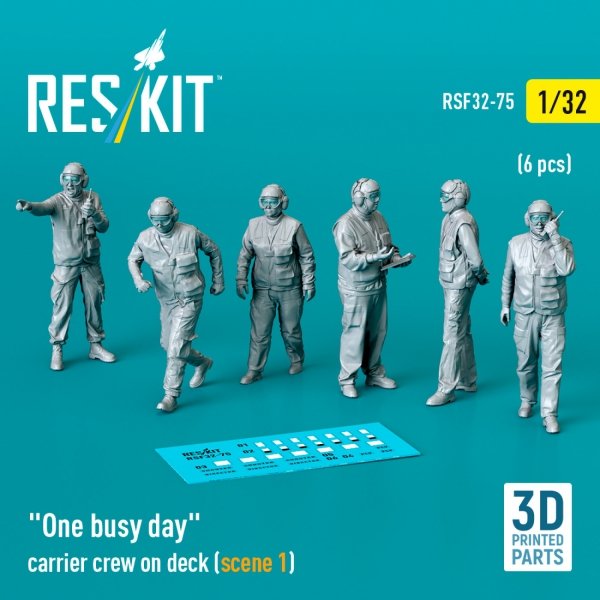 RESKIT RSF32-0071 F-105 (F, G) &quot;Thunderchief&quot; male pilots on access ladder (2 pcs) (3D Printed) 1/32