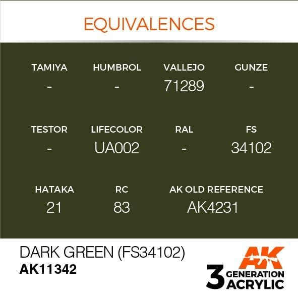 AK Interactive AK11342 Dark Green (FS34102) 17ml