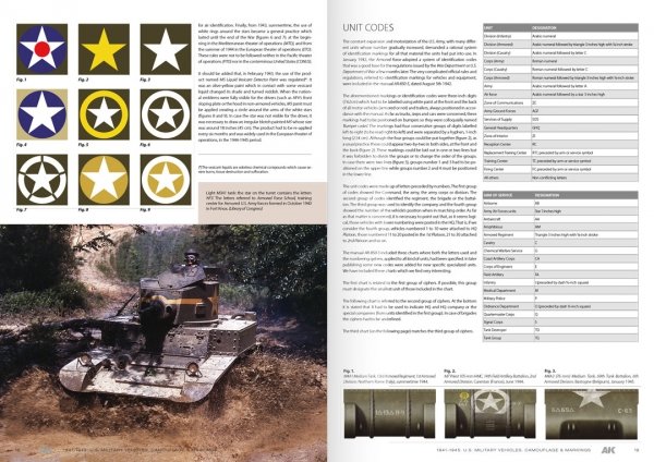 AK Interactive AK642 AMERICAN MILITARY VEHICLES – CAMOUFLAGE PROFILE GUIDE