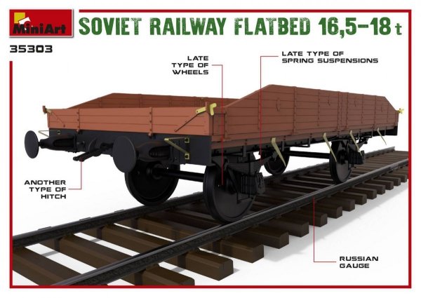 MiniArt 35303 Soviet Railway Flatbed 16,5-18t (1/35)
