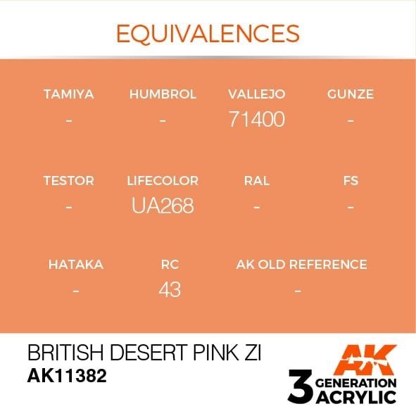 AK Interactive AK11382 British Desert Pink ZI 17ml