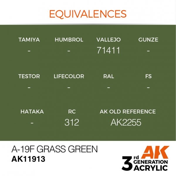 AK Interactive AK11913 A-19F GRASS GREEN – AIR 17ml