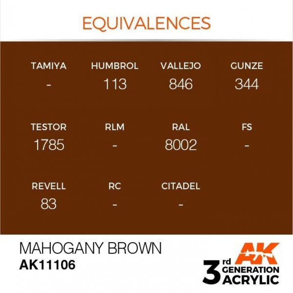 AK Interactive AK11106 MAHOGANY BROWN – STANDARD 17ml