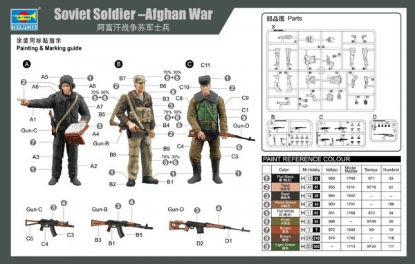 Trumpeter 00433 Soviet Soldier Afghan War (1:35)