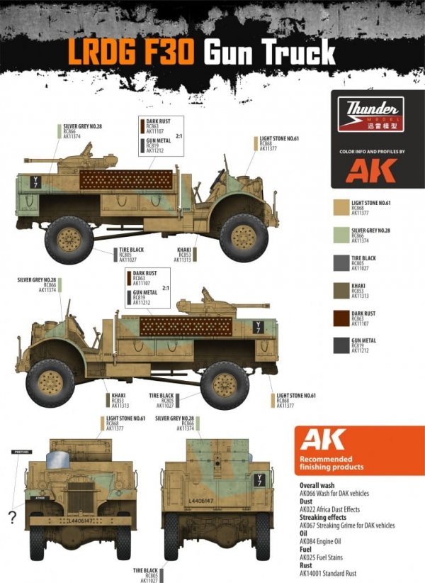 Thunder Model 35312 LRDG CMP F30 Truck w/ Ordnance 37 mm MKI Bofors Gun - Limited Bonus Edition 1/35