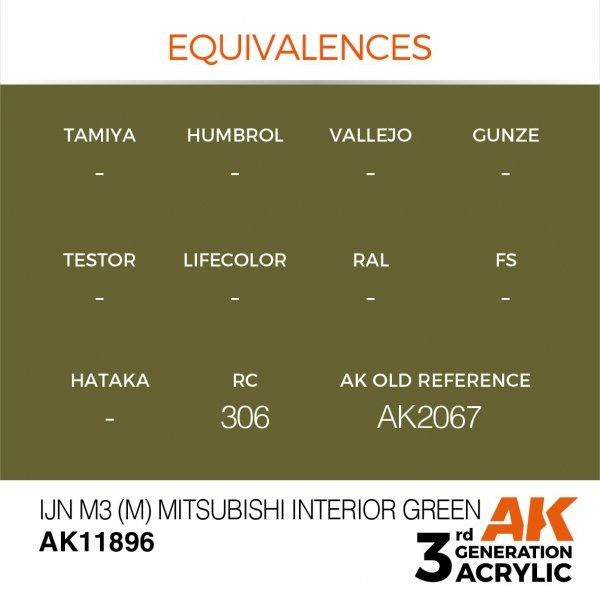 AK Interactive AK11896 IJN M3 (M) MITSUBISHI INTERIOR GREEN – AIR 17ml