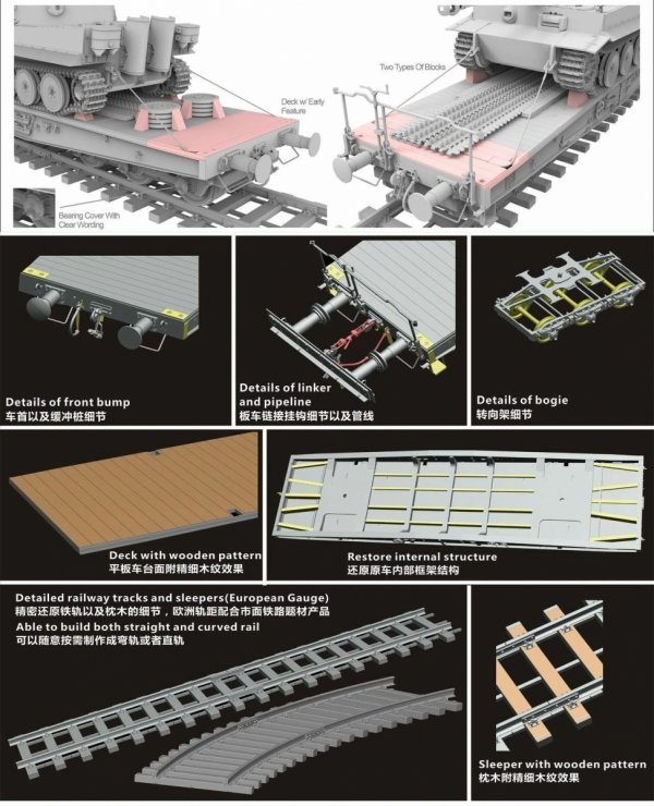 T-Model TK3501AG German 80T Type SSyms Flatcar Schwerer Platformwagen w/ Early Feature (Tank Not Included) (Gold Version) 1/35