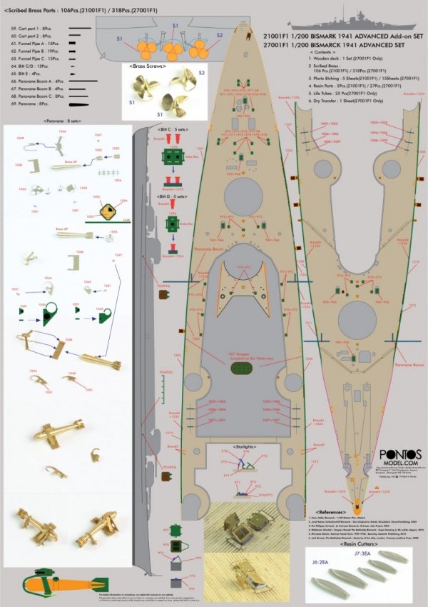 Pontos 21001F1 BISMARCK 1941 Advanced Add-on Set (1:200)