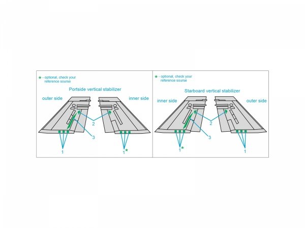 Quinta Studio QP32017 F/A-18A/B/C/D tail reinforcement plates (all kits) 1/32