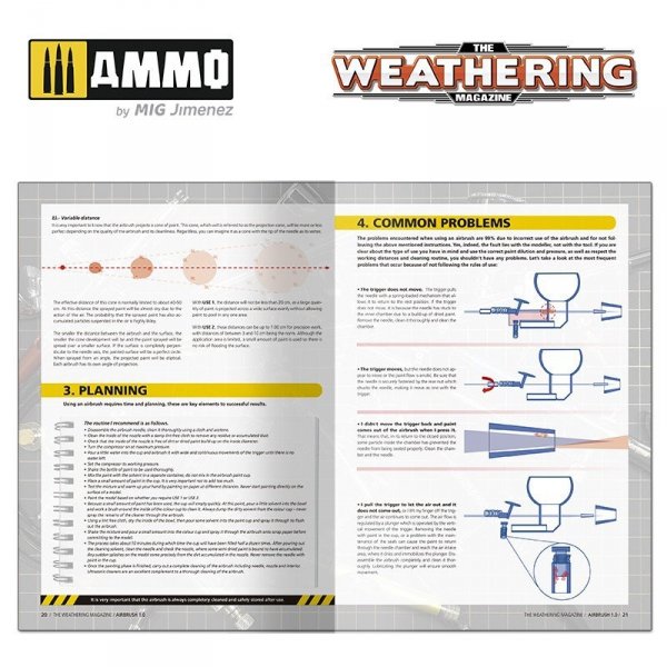 Ammo of Mig 4535 The Weathering Magazine 36 - Airbrush 1.0 (English)