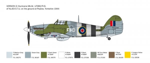 Italeri 2828 Hurricane Mk. IIC 1/48