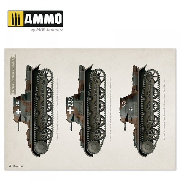 AMMO of Mig Jimenez 6083 PANZER I &amp; II (Multilingual) 