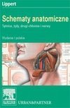 Schematy anatomiczne