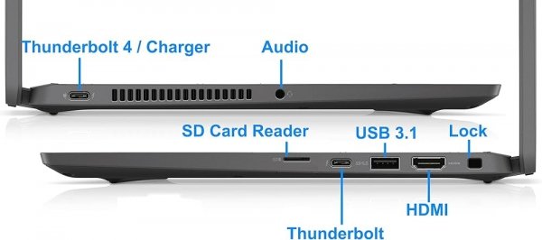 DELL Latitude 7420 i5-1145G7 16GB SSD256GB FHD W11P - Klasa A