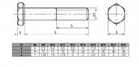 Śruby M8x110 kl.8,8 DIN 931 ocynk - 3 kg