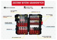 Zestaw bitów narzędzi udarowych AKU Tools AZBI-31 - 31 szt.