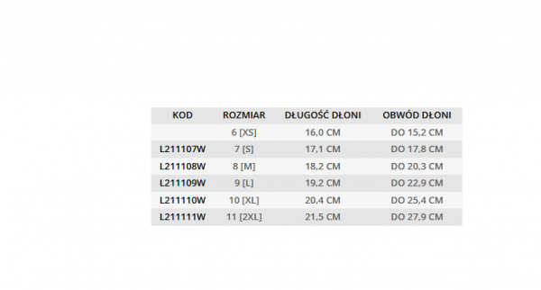  Rękawice robocze  Lahti Pro L211110W roz.10 - 12 par