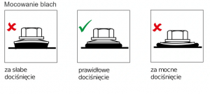 Wkręt samowiercący IMPAX 5,5X32 + EPDM - 250szt RAL 7024