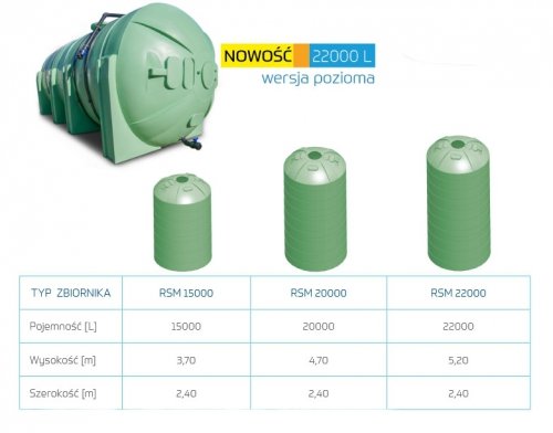 Zbiornik RSM JFC 22.000L poziomy