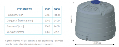 Zbiornik na deszczówkę naziemny 9000L