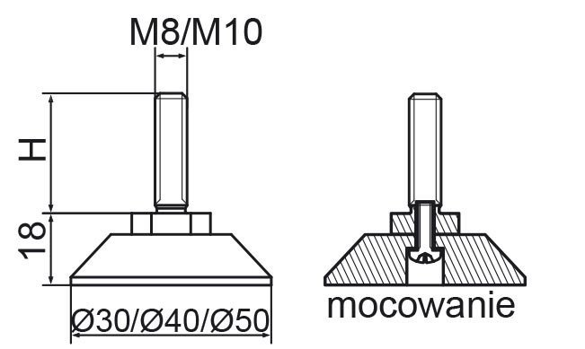 Stopka regulacyjno-obrotowa skręcana fi40 - M12x60 - 100 sztuk